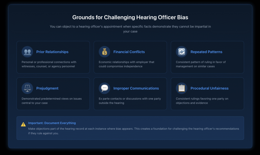 Icon grid displaying six grounds for challenging hearing officer bias including prior relationships, financial conflicts, repeated patterns, prejudgment, improper communications, and procedural unfairness.