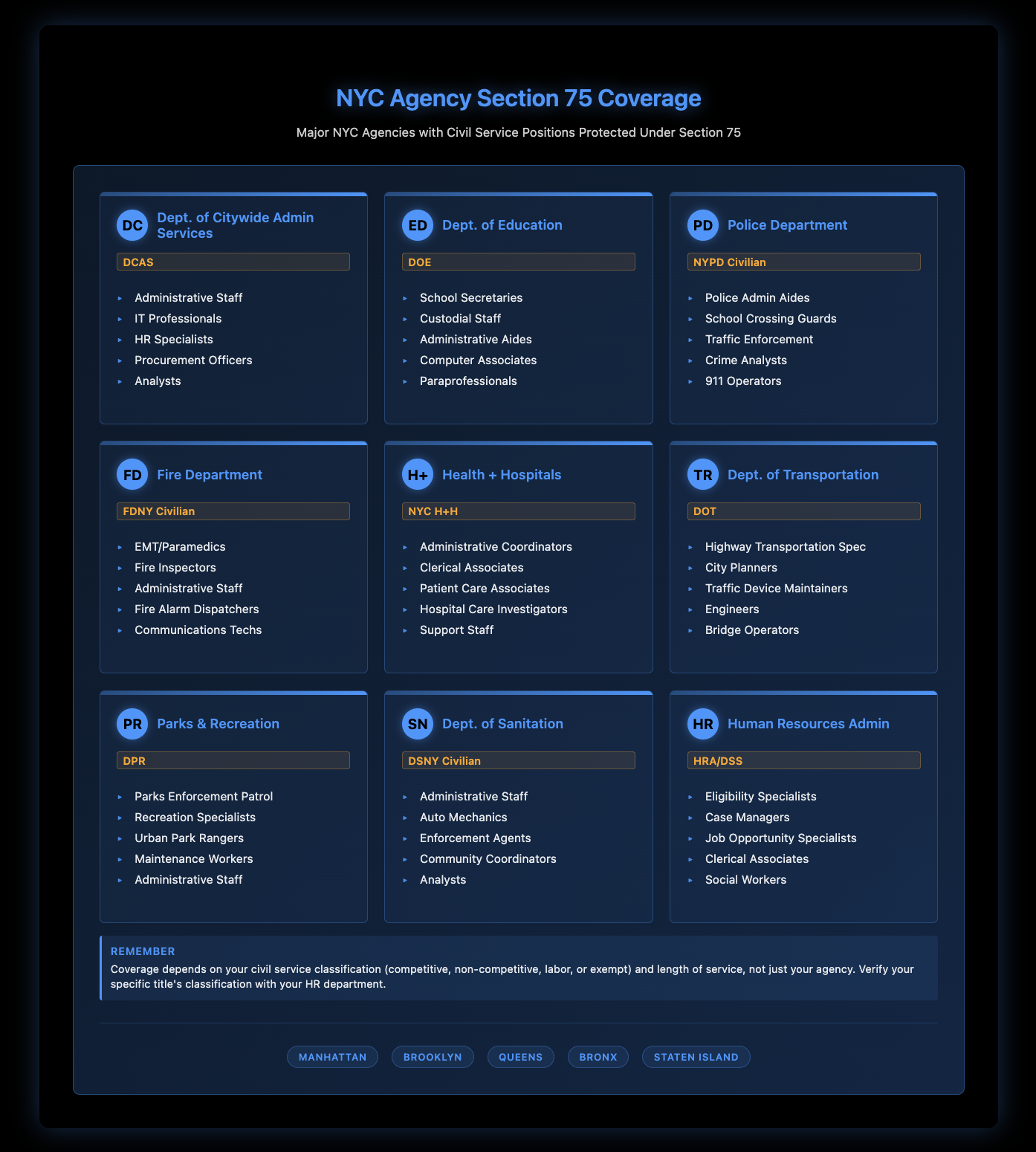 Who Is Protected Under Section 75? | Nisar Law Group, P.C.