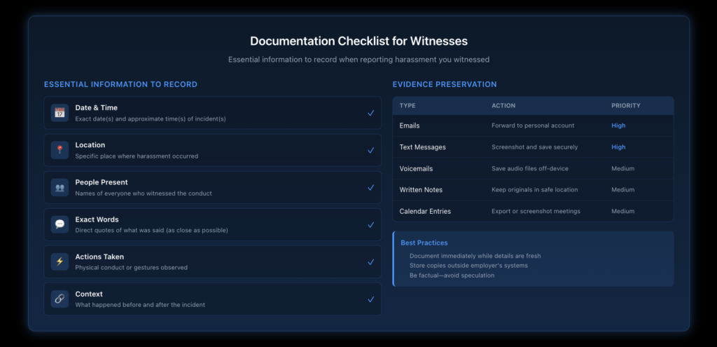 Visual checklist showing the key information third-party witnesses should document when reporting quid pro quo harassment, including dates, locations, statements, and witnesses.