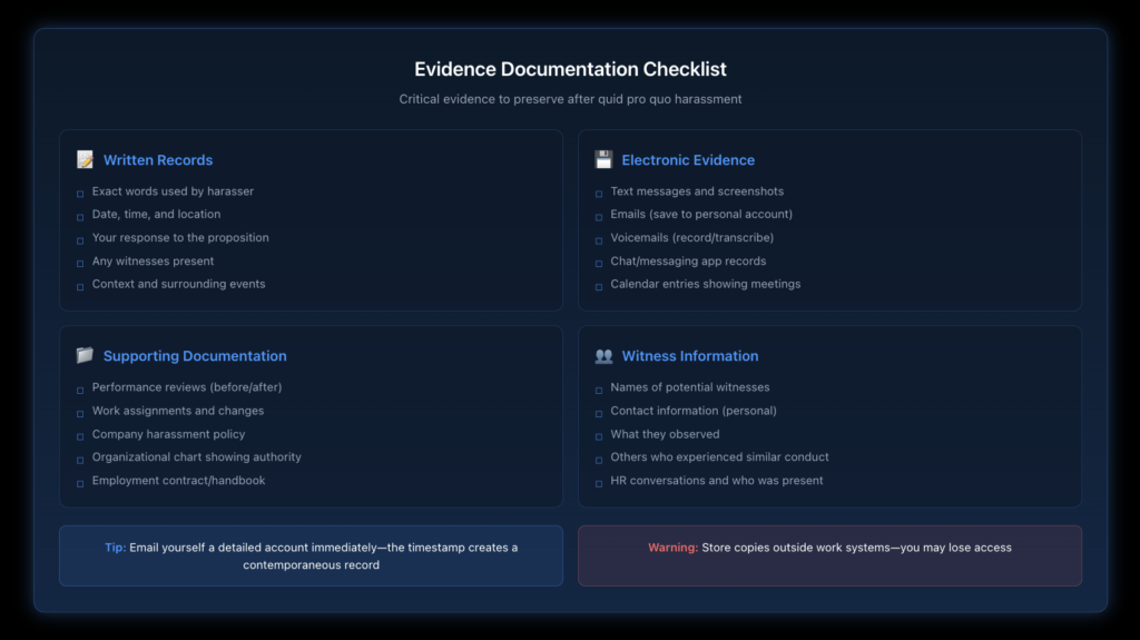 Comprehensive checklist showing the types of evidence employees should preserve after quid pro quo harassment, including written records, electronic communications, and witness information.