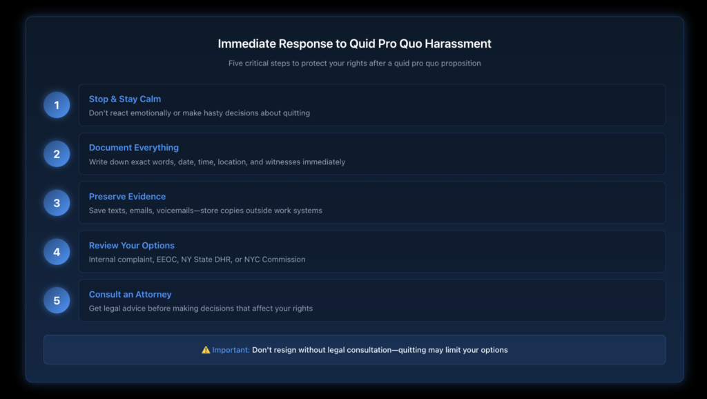 Flowchart showing the five critical steps employees should take immediately after experiencing a quid pro quo proposition, from documentation through legal consultation.