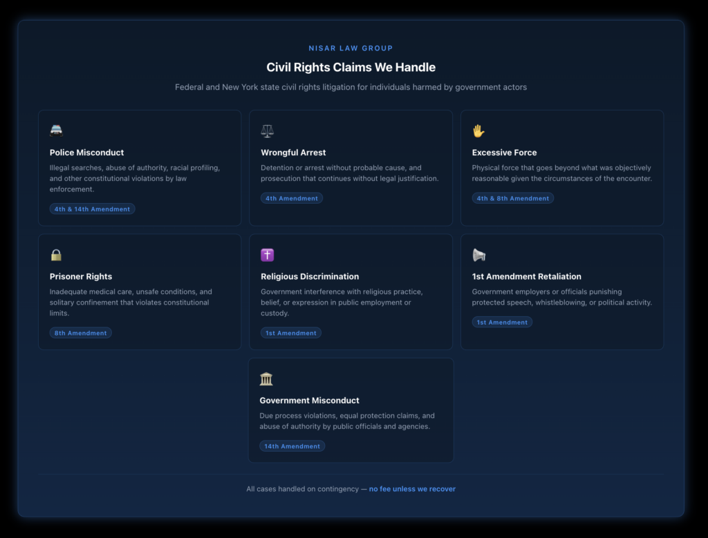 Card grid showing seven civil rights claim types handled by Nisar Law Group: police misconduct, wrongful arrest, excessive force, prisoner rights, religious discrimination, First Amendment retaliation, and government misconduct, each with the applicable constitutional amendment.
