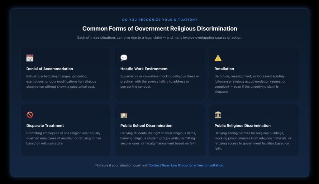 Grid showing six common forms of government religious discrimination — denial of accommodation, hostile work environment, retaliation, disparate treatment, public school discrimination, and public religious discrimination — each with a brief description.